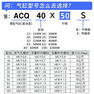 ACQ小型气动薄型气缸12/16/20/25/30/40/50/63/80-10/15/75/100