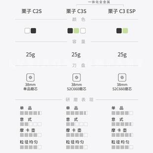 TIMEMORE泰摩手摇磨豆机栗子C3S ESP/S3/Xlite咖啡手冲意式研磨机