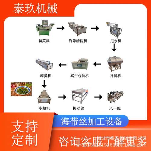 香辣海带丝成套加工设备 辣菜加工流水线 什锦泡菜生产线