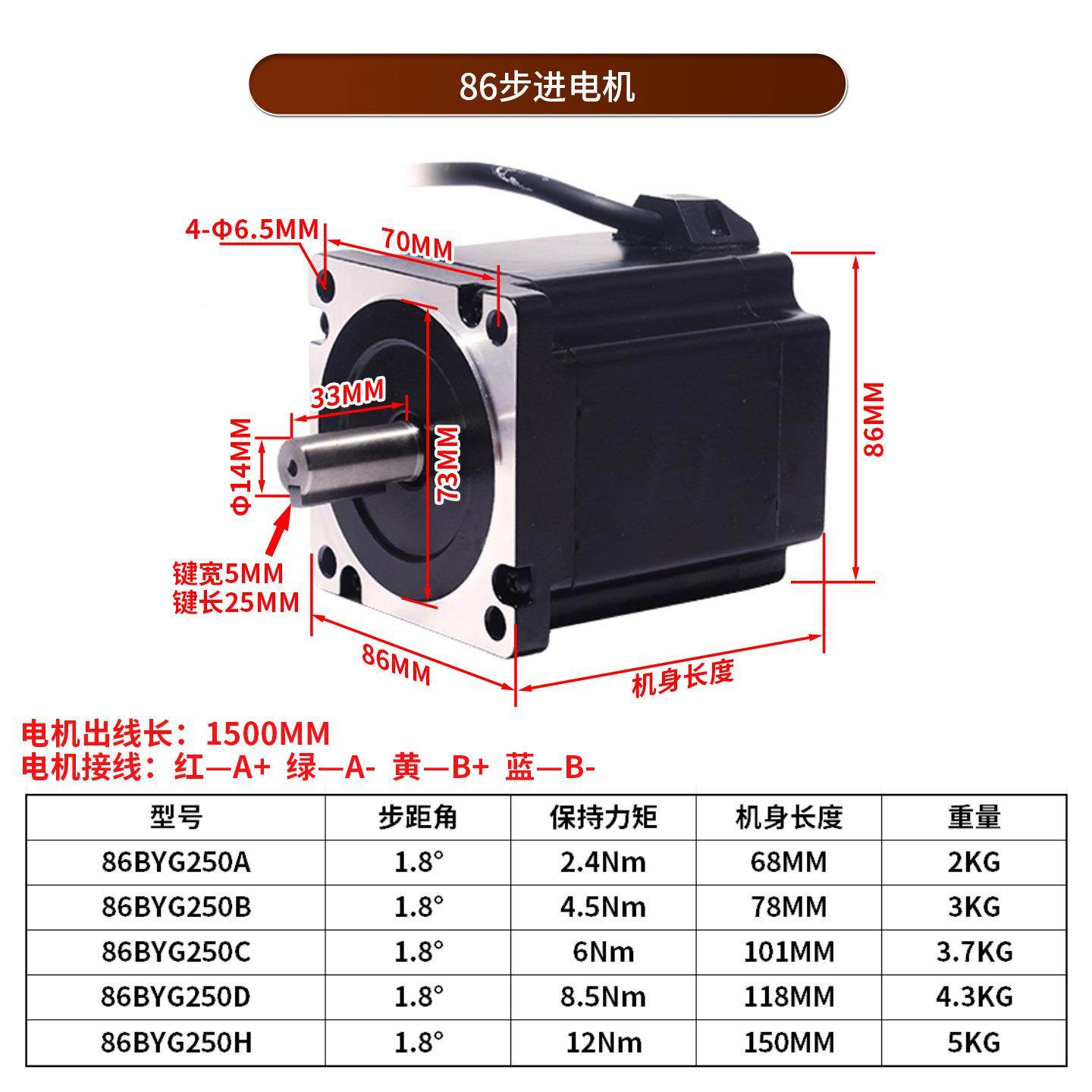 42t/57/86开环步电进机套装EherCat总线驱动75173器E扭C1系列大矩,五金/工具,电动机,淘宝优惠券,粉丝福利购,淘宝优惠卷