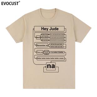 Hey jude短袖T恤嗨朱迪Beatles披头士列侬geek恶搞复古怀旧工程师