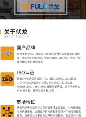 CNFULO伏龙同步带圆弧齿皮带8M1432 8M1440 8M1456 8M1464 8M1480