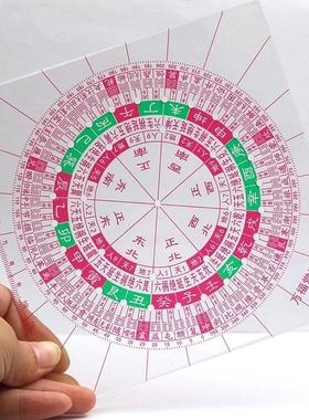 高精度透明罗盘罗庚尺33孔48孔立极尺附八宅天星六十卦户型立