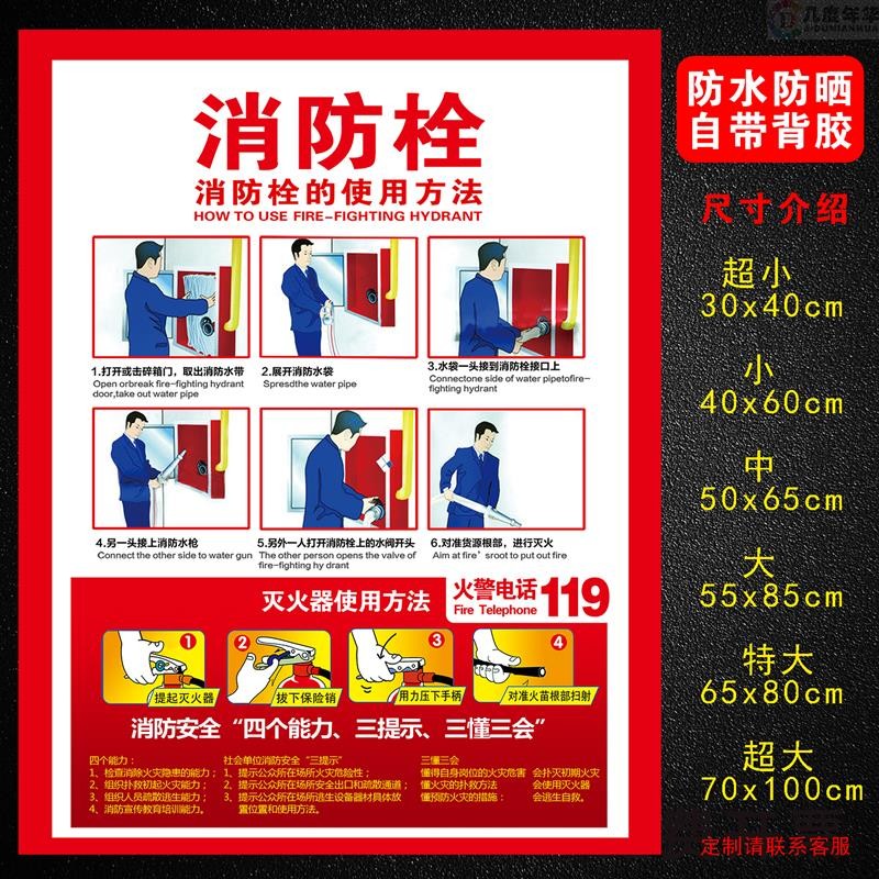消防栓海报消火栓安全箱方法贴纸装饰使用消防栓遮挡的标识提示牌