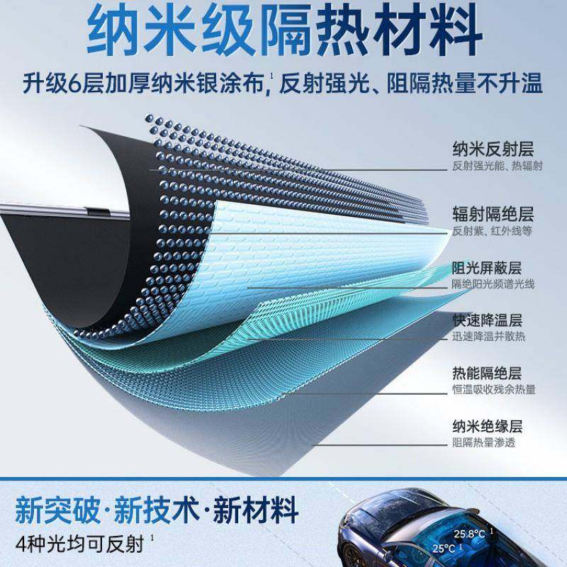 汽车遮阳挡窗前挡风璃晒隔热遮防帘阳玻罩502遮光板遮阳,汽车用品/电子/清洗/改装,遮阳挡,淘宝优惠券,粉丝福利购,淘宝优惠卷