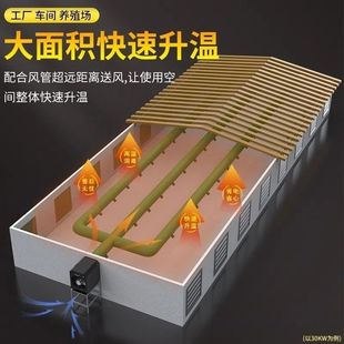 养殖场电暖风机车间取暖器鸡舍热风机大功率育雏育苗猪圈电暖风炉