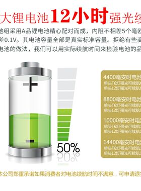 超亮单头车灯强光自行车灯t车前灯T6山地公路车装备旋转灯架包邮