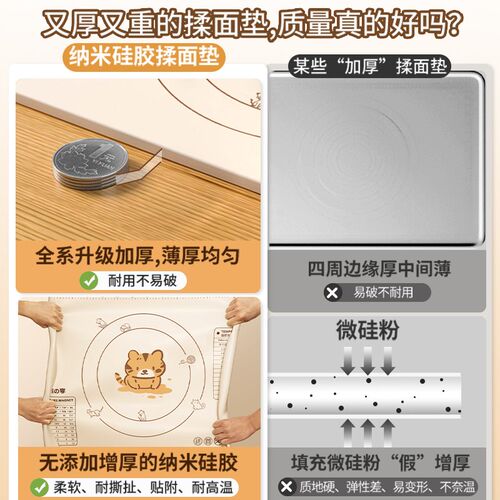 硅胶揉面垫食品级k面垫加厚加大家用面板包饺子面垫塑料擀面垫案