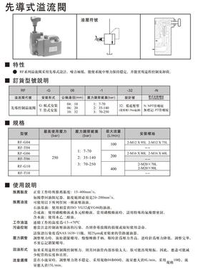 Northman溢流阀RF-G06-1-32G06-2G06-3T06