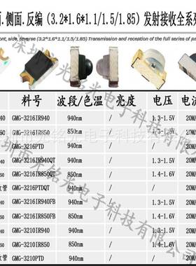 厂家外现货2供106球头发射管850nm321球头发射6凸头聚光IR红遥控