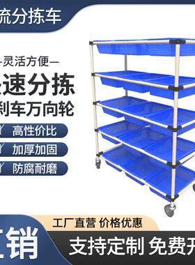 llbbf35887电商周分拣车物流仓库配货车带手转轮多功能车推车快递