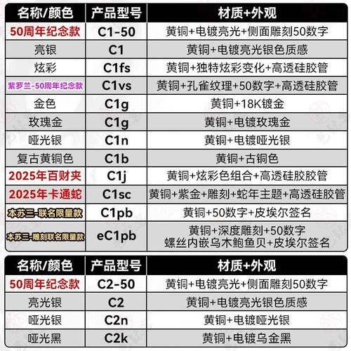 夏伯s1hubb变*调夹C里民谣吉他夹子典尤克里古通用电吉他夹变音夹