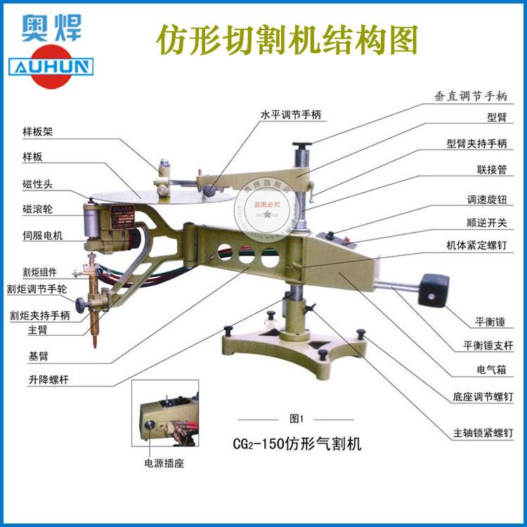 广东仿形切割机CG2-150仿形火焰气割机仿型割圆二维环形气割机厂