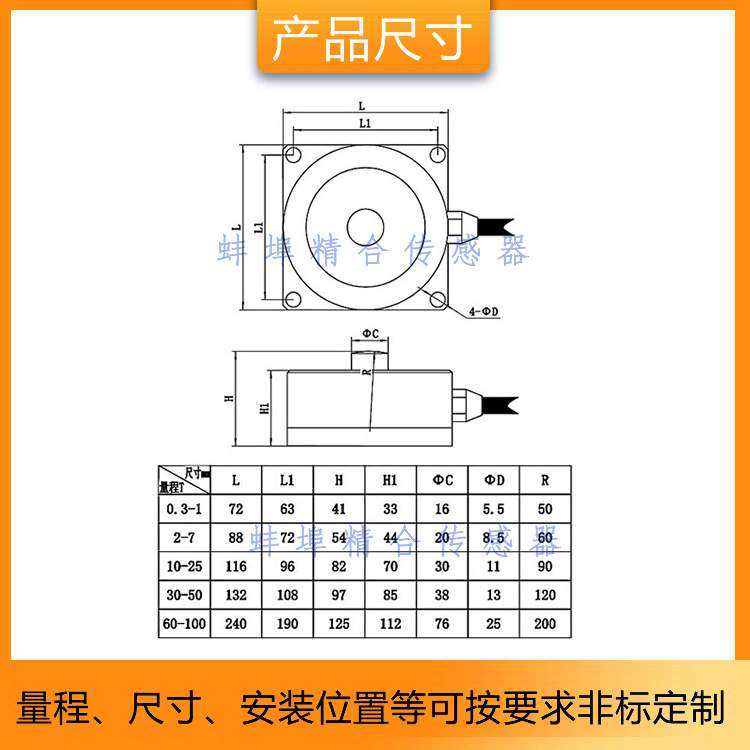 JH-LFD2方形底板轮辐式称重传感器高精度抗偏载荷重模块