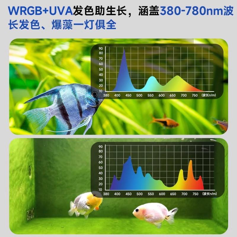 鱼缸灯led筒灯原生溪流缸WRGB全光谱水草灯爆藻鱼缸观赏鱼灯