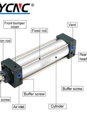 气缸货源C32*00/250/3020/3PXX50/400150/200S小型动标气准气缸
