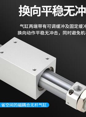 小型气动磁藕式RMS无气缸长行杆程0/6/120/25/32/410X100X200X无