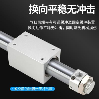 小型气动磁藕式RMS无气缸长行杆程0/6/120/25/32/410X100X200X无