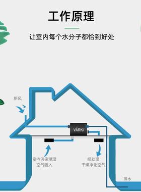 家用除湿机吊顶LTZ新风除湿一体机厂除湿地净化别下墅室家直销