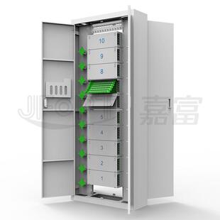 1U机架式12芯ODF子框光纤配线架箱2448芯4U熔接盘72144芯分纤箱
