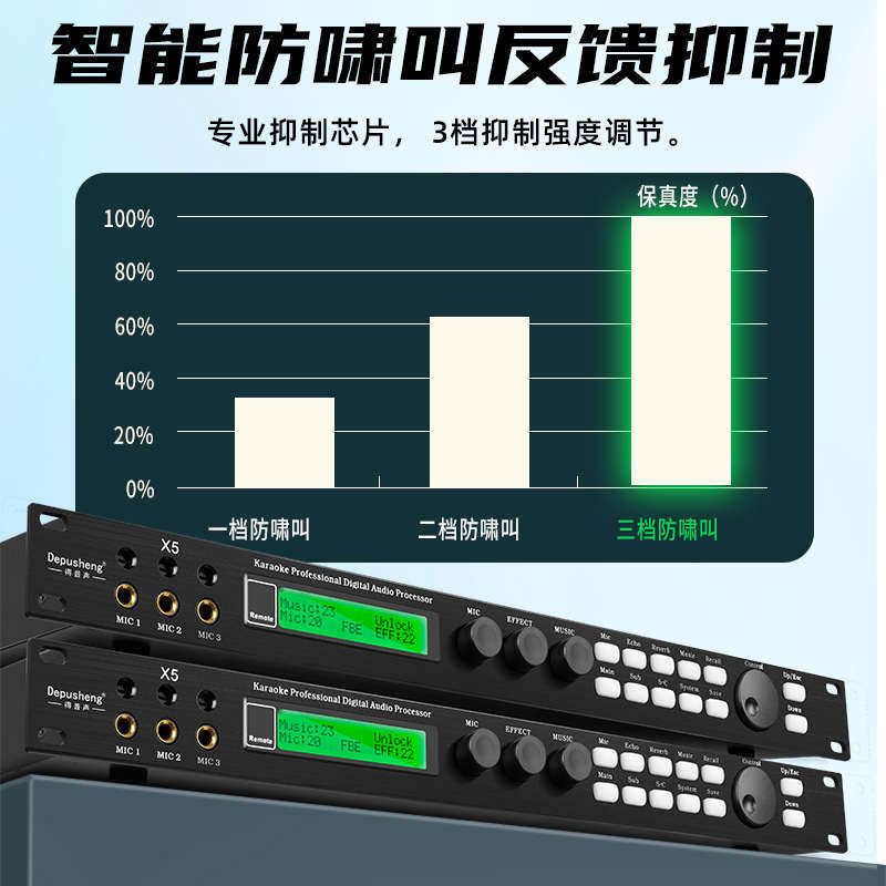 得普声X5前级效果器专业K歌混响防啸叫数字音频处理器家用KTV舞台图片