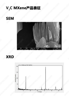 多层 单层 MXene Ti3C2 V2C Nb2c Ti2C Tx Ti3AlC2 mxene材料