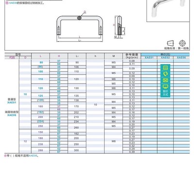 XAE01-D10-L110-H37/H40/H60内装型A型不锈钢圆形拉手