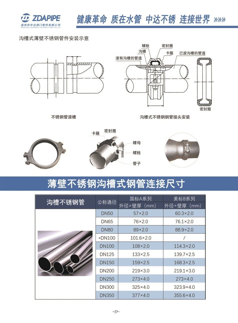 速发04外抛薄壁卡箍沟槽短管不锈钢滚槽拷贝林焊接式压槽转换接头