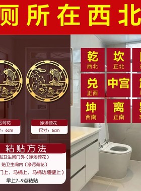 速发纸解厕所厨房在东北西艮角避火龙瓶子西南乾北卫生间在贴化五