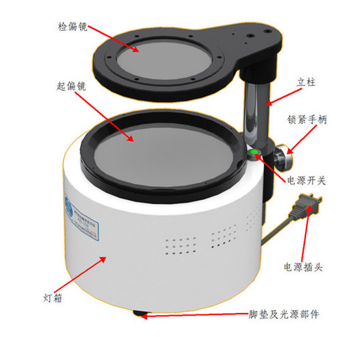 BSY-150偏光应力仪玻璃制品或透明塑料制品测试