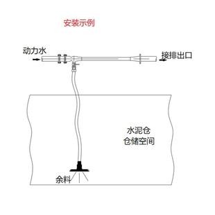 仓底（舱底）余料清渣射流喷射器，气提，气动抽泥设备清渣喷射器