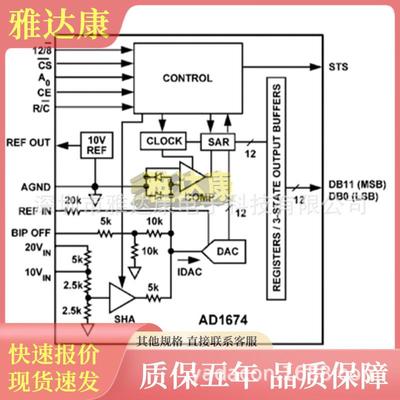 AS7C31025B-10JCNMemory157库存44.16集成电路(IC)