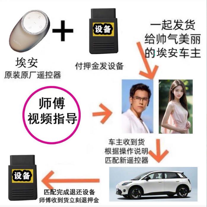 适埃用于埃安UT安UT汽车钥匙原装遥控钥匙用埃安UT系全车型通包匹
