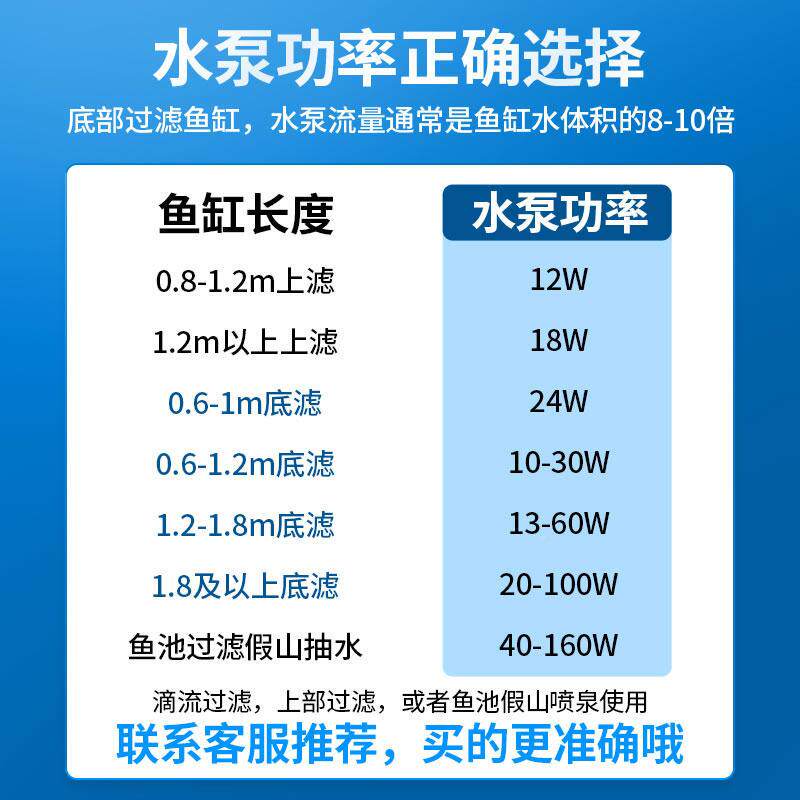 森森静音变频水鱼缸水泵底滤直大 流量泵可调节潜水流泵12183211