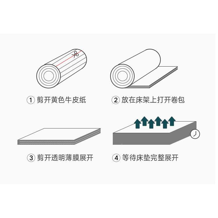 缩床垫卷包c真空1.8*2.乳2米弹簧席梦QK05思2米x压2米2胶15m公分