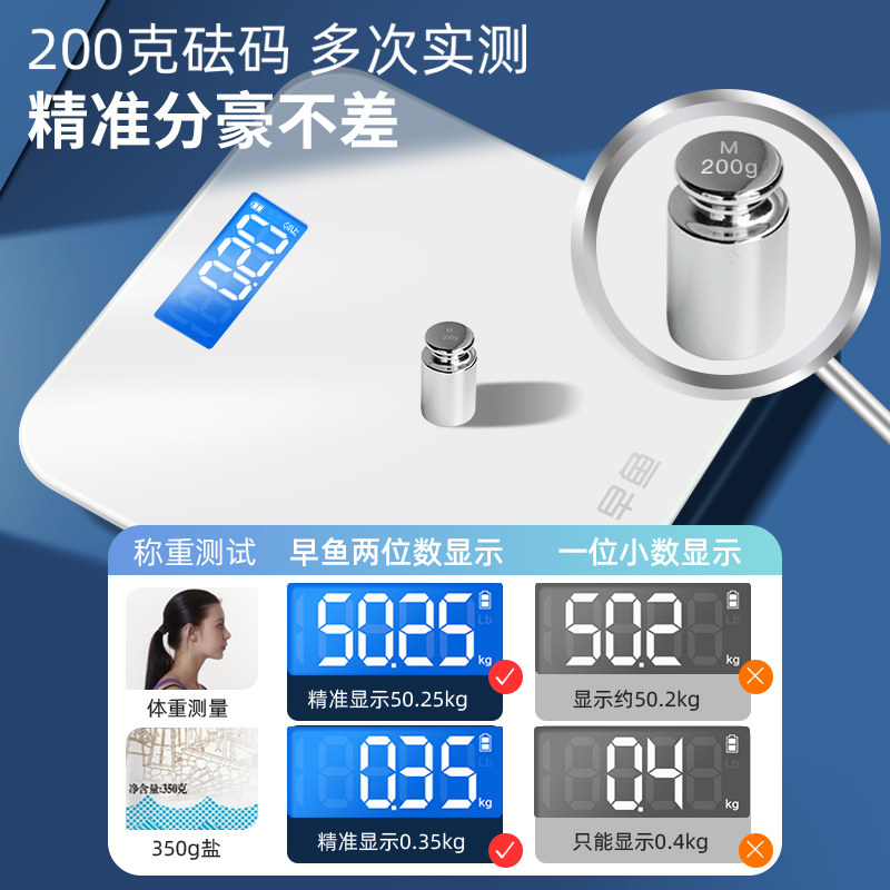 早鱼体重秤家用精准小型电子秤高精度充电体脂秤家庭人体称图片