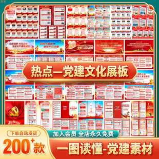 2025党建展板一图读懂二十届工作会议报告精神海报宣传栏图片素材