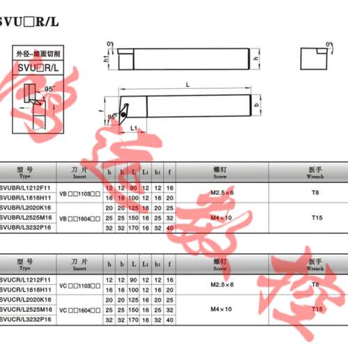 刀杆/螺钉式外圆车刀杆SVUBL/SVUBR1616H11/H16/SVUBR2020K16/K11