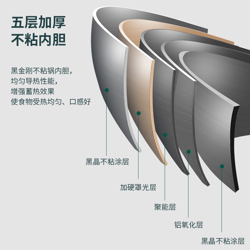 HAP韩派电压力锅小型家用智能3L4升多功能电压锅火锅高压电饭锅煲