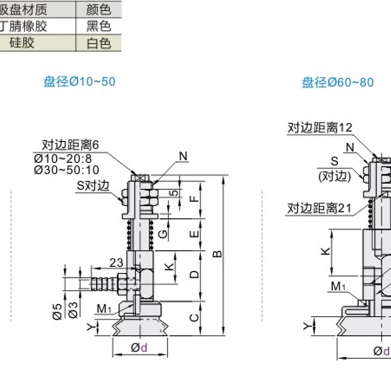 怡合达真空吸盘侧接管 WEH46/WEH47-d6d8-3 WEH46/WEH47-d6d8-10