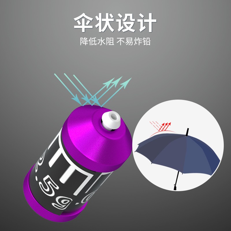 速发小防仙新款凤炸刻度铅双芯刻度铅度技快速铅克竞铅皮座垂钓小