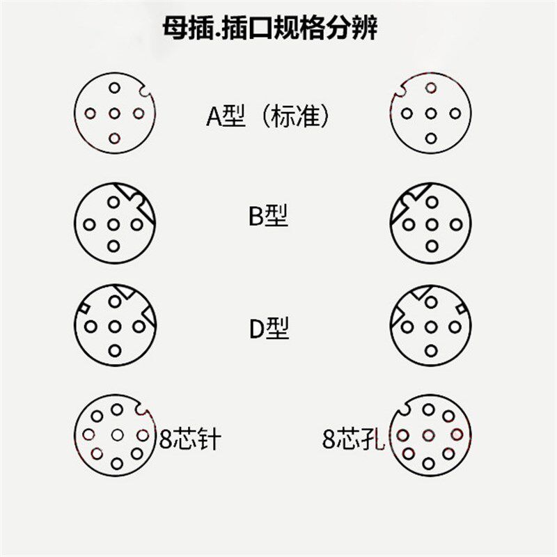 速发ITV比例阀M12航空插头 M8单头传感器2米线4芯5芯8芯屏蔽
