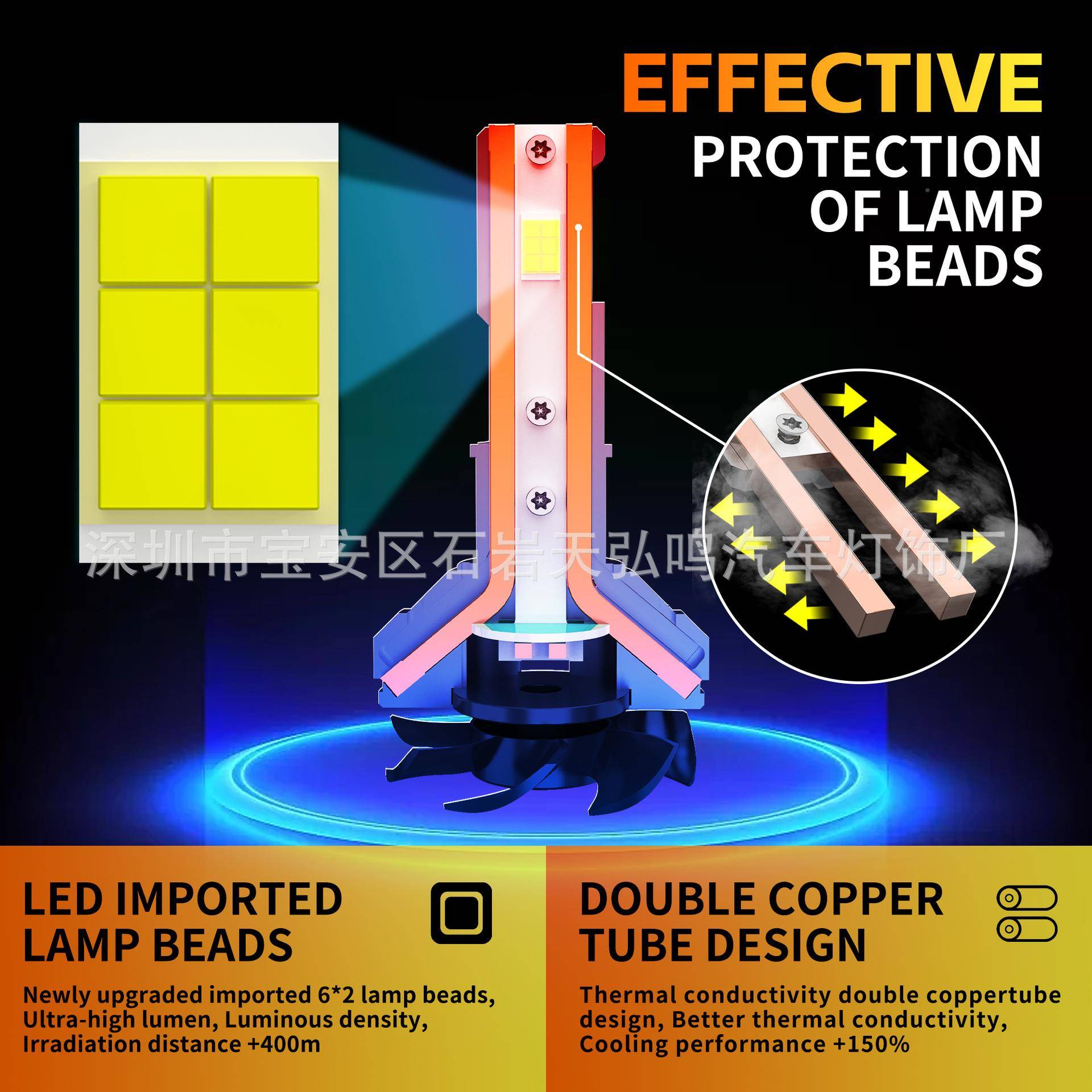 40W超能大功率汽L无品牌/ED大灯车性H1H4H7H119005无极CA2NBUS故
