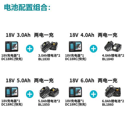 牧田木（MAKITA）DUC254ZB充电式电链链条GVT锯V电锯伐木锯锯1825