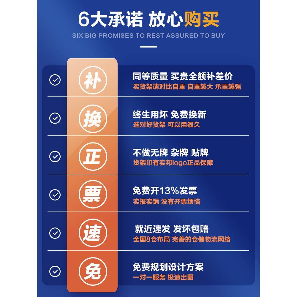 实邦仓货架快置物架库仓货架多IEC层货物展示架储库房递储藏室铁