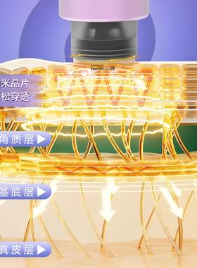 家水自动微出液晶导入电PEC动水光仪用器微针浅导中胚微晶笔光导