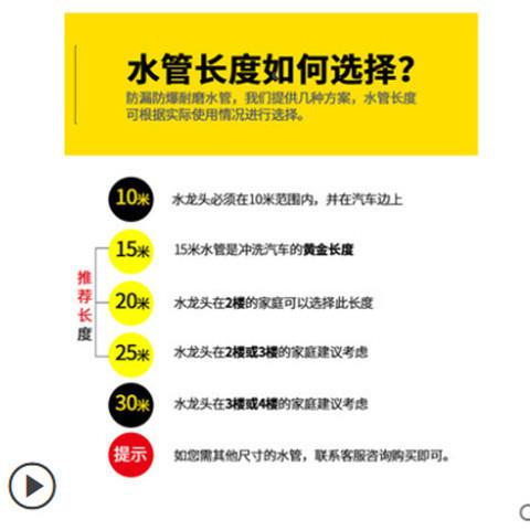 恒一洗车旋转NHL洗车刷擦拖把杆通水加长毛软喷水圆刷洗车专用车