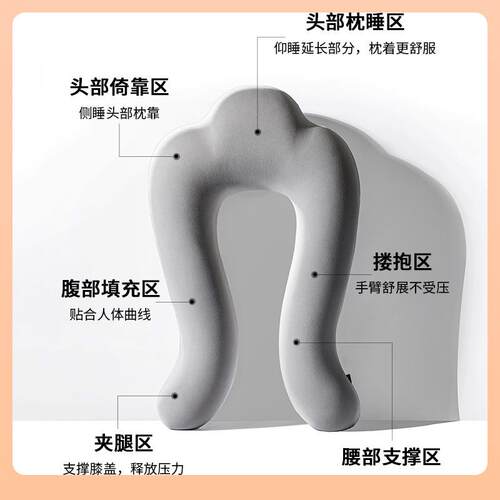Θ床上长枕条睡人FEL体工学大抱孕妇夹觉腿懒人女生沙发睡侧男