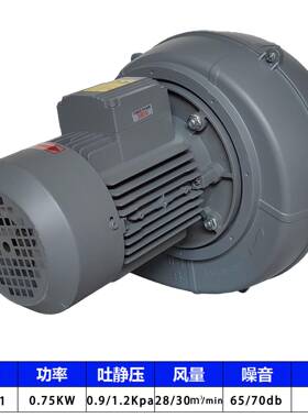 升圆烟MS751多翼式除尘工业离风机厂家XFN直供750W低噪音排送风心