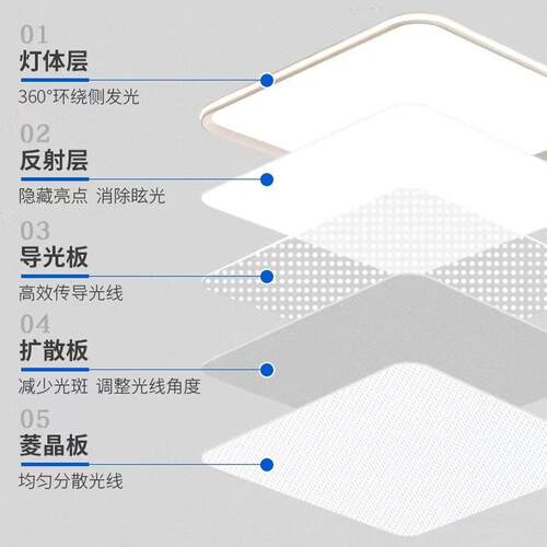 客厅现吸顶灯主灯山超约薄代简大气全光谱高亮护眼套餐广东ROI中